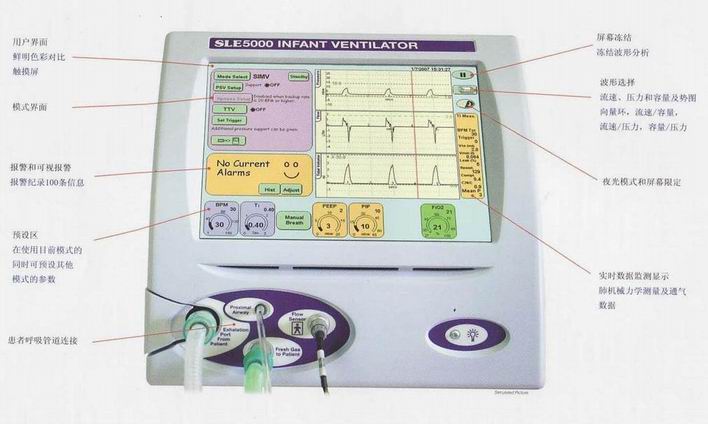 sle5000婴儿呼吸机